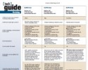CLP April 2014 Micro Tech Guide mini